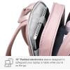imageTravelers Choice Iria 20L Backpack for Women Water Resistant Travel Bag Daypack Work College Business Commuter Dusty Pink Carryon Laptop BackpackDusty Pink