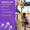 imageTravelers Choice Kids JoJo the Bears School Adventure Under the Sea Set Backpack Pencil Case Lunch BoxUnder the Sea